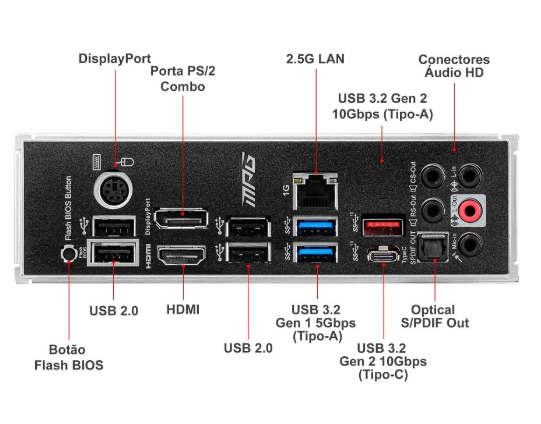 Motherboard ATX MPG B550 Gaming Plus SktAM4 - MSI