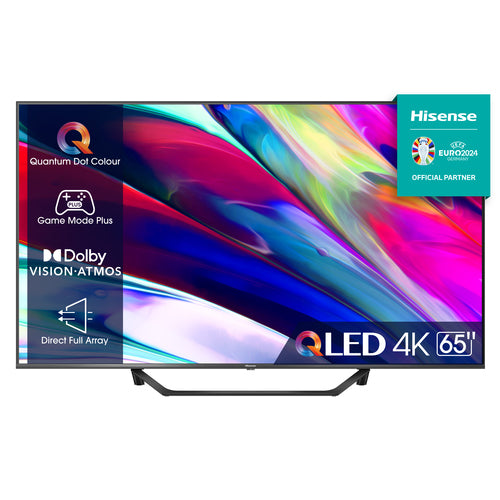 TVs